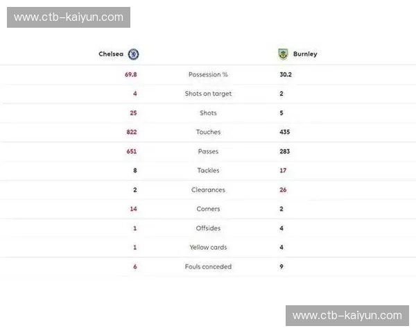 英超2025分组:风云再起,谁能笑到最后?